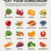 16 Healthy Skin Foods That Help Protect From the Inside Out