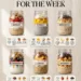 6 Healthy Parfait Jars