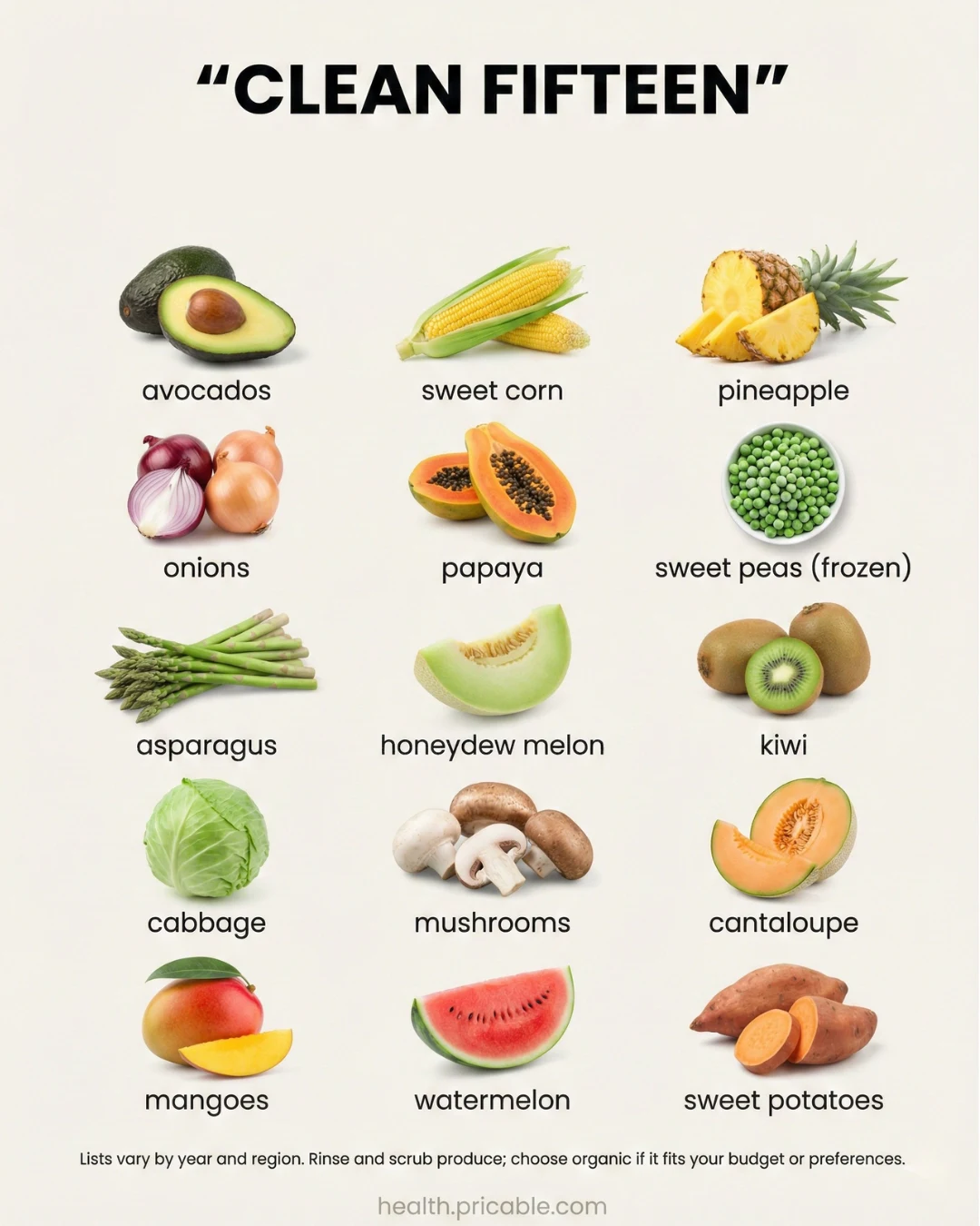 “Clean Fifteen” Foods: 15 Produce Picks With Lower Pesticide Residues