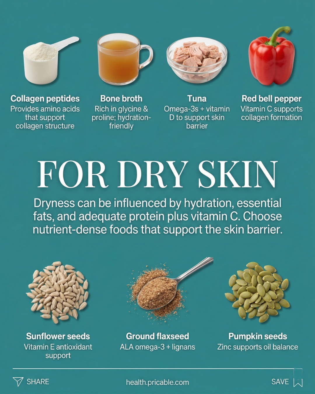 Foods for Dry Skin