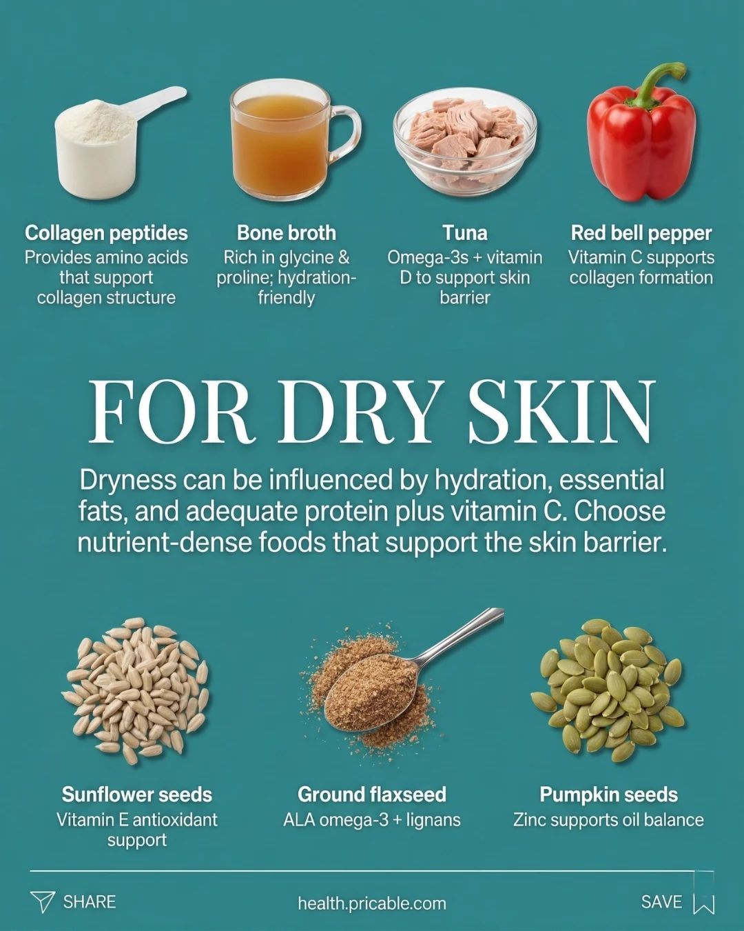 Foods for Dry Skin