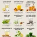 Morning Healthy Drinks