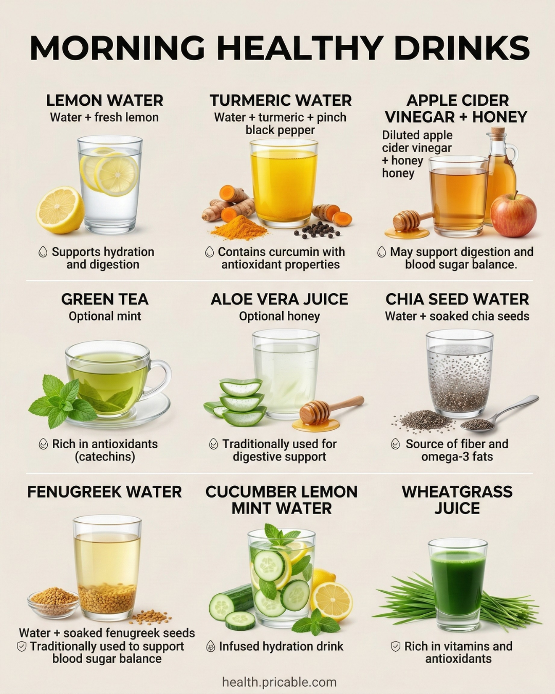 Morning Healthy Drinks