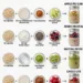 4 Weight Loss Oats Recipes