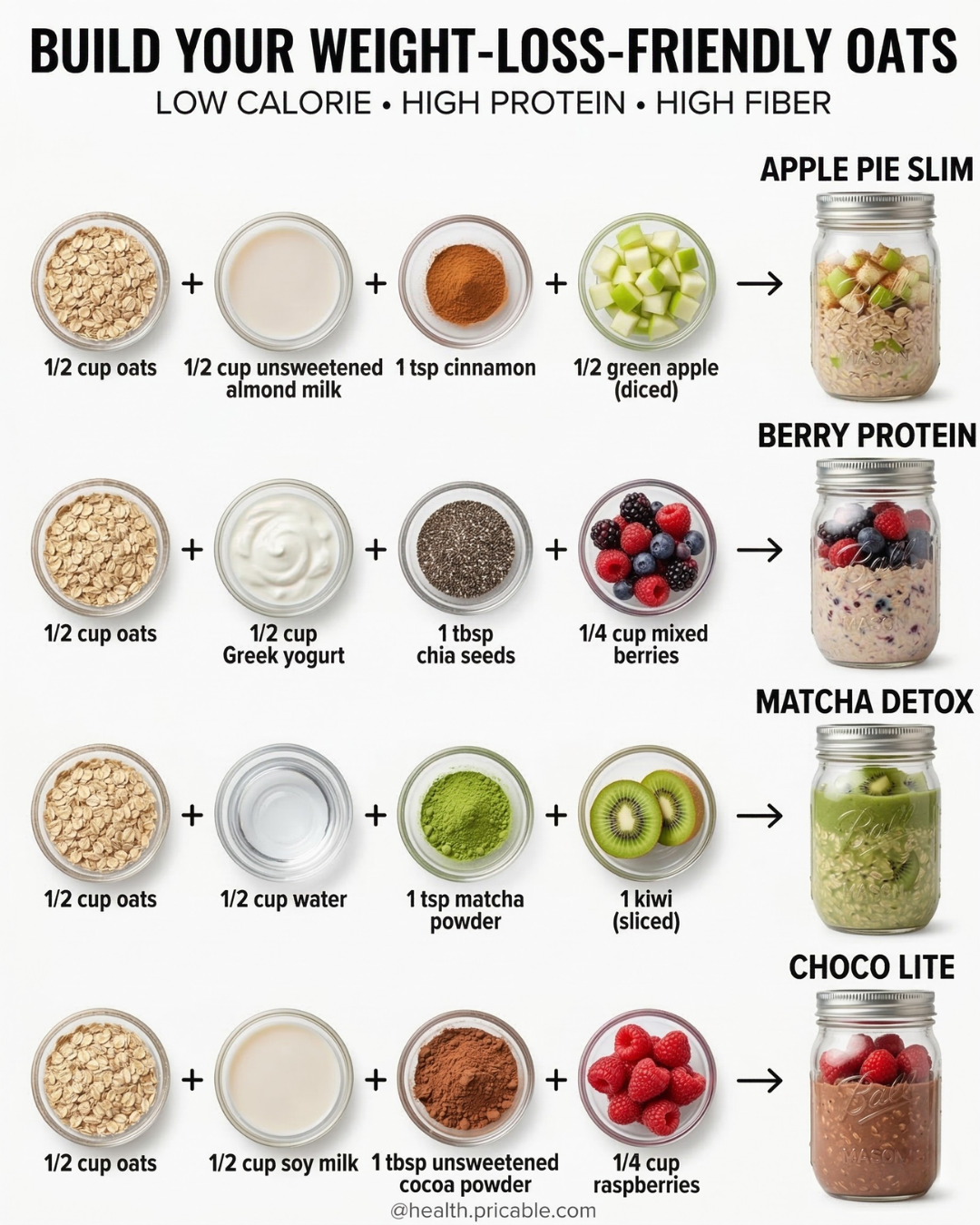 4 Weight Loss Oats Recipes 