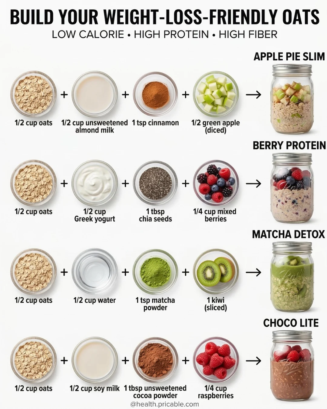 4 Weight Loss Oats Recipes