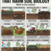 6 Garden Products That Harm Soil Biology And What to Use Instead for a Healthier, More Productive Garden