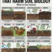 6 Garden Products That Harm Soil Biology And What to Use Instead for a Healthier, More Productive Garden
