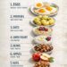 foods that keep you full the longest including eggs potatoes oats yogurt beans apples and nuts