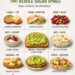 food combinations to reduce blood sugar spikes infographic