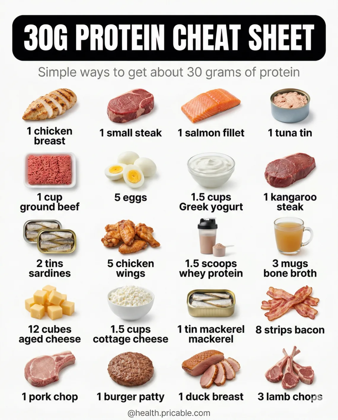 20 High Protein Foods