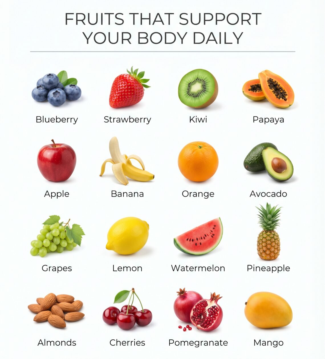 15 Fruits That Support Your Body