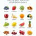 15 Fruits That Support Your Body
