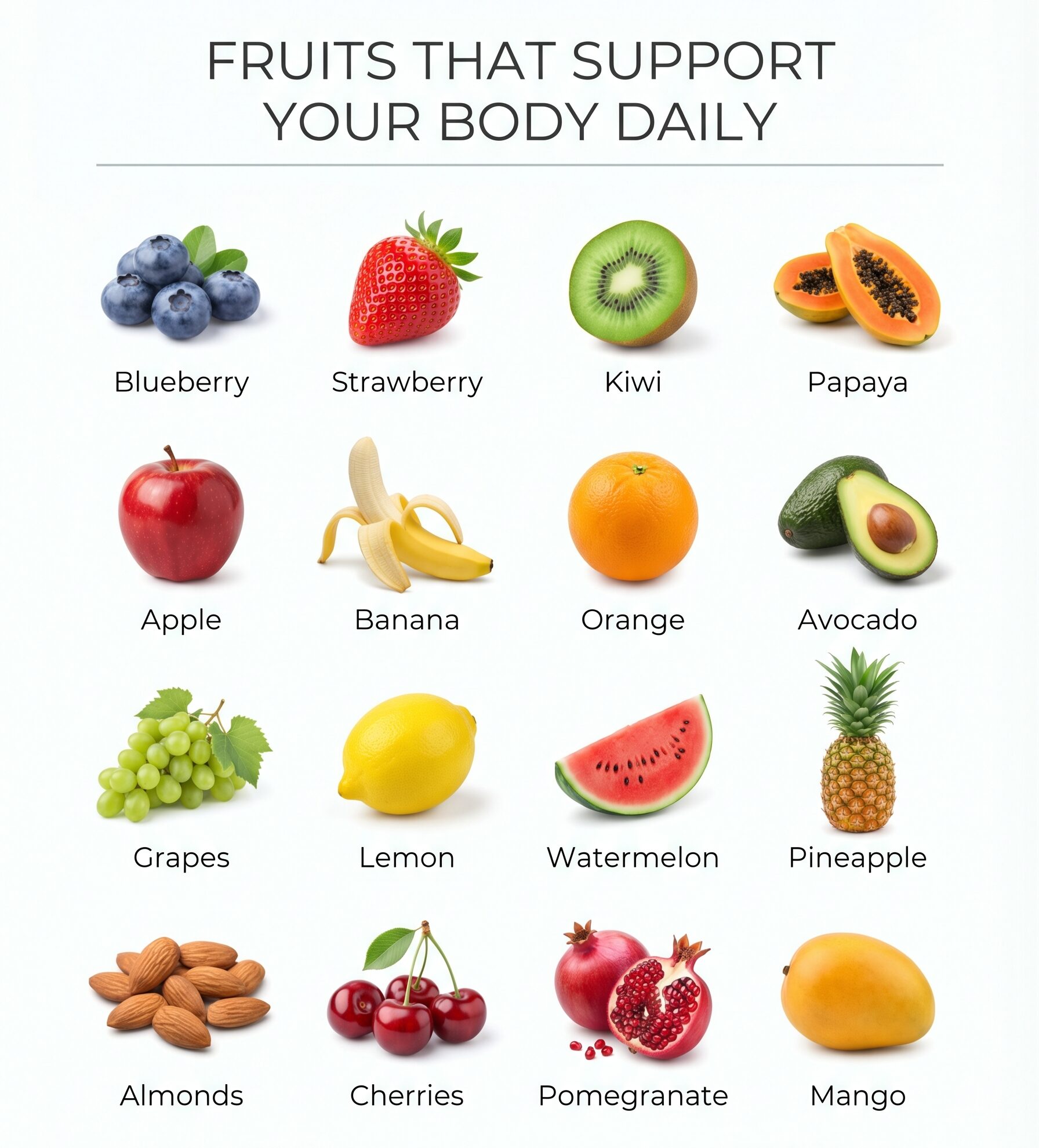 15 Fruits That Support Your Body