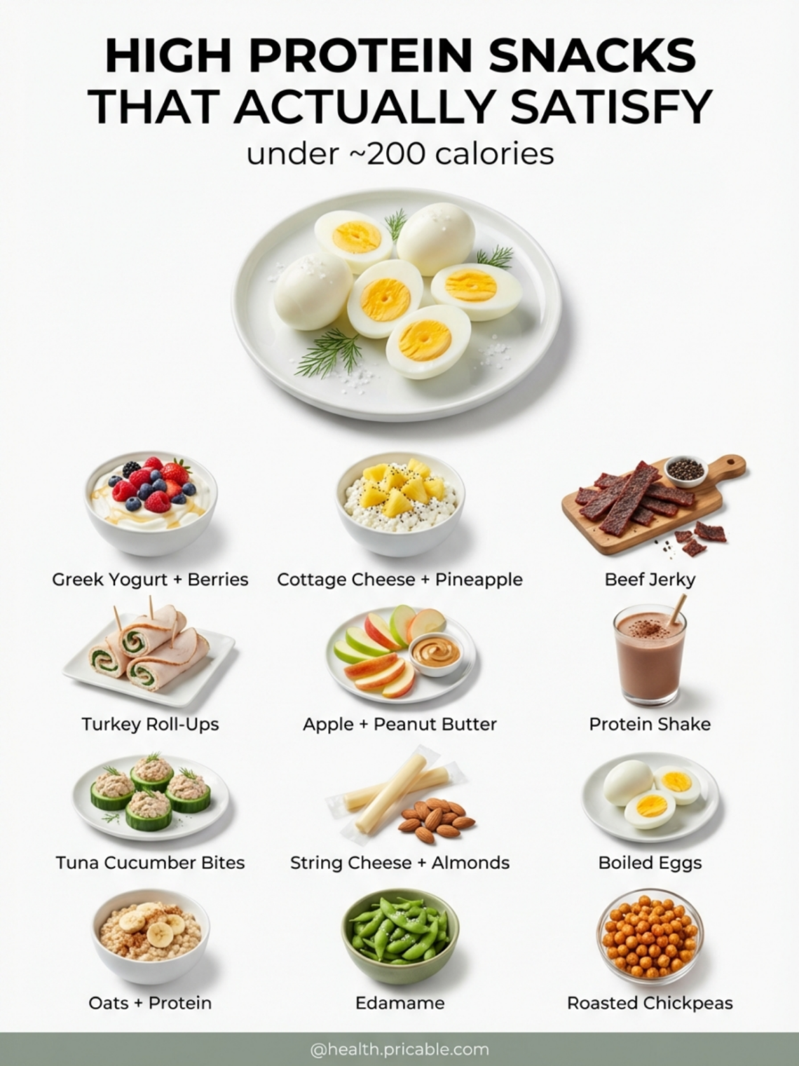 12 High Protein Snacks Under 200 Calories
