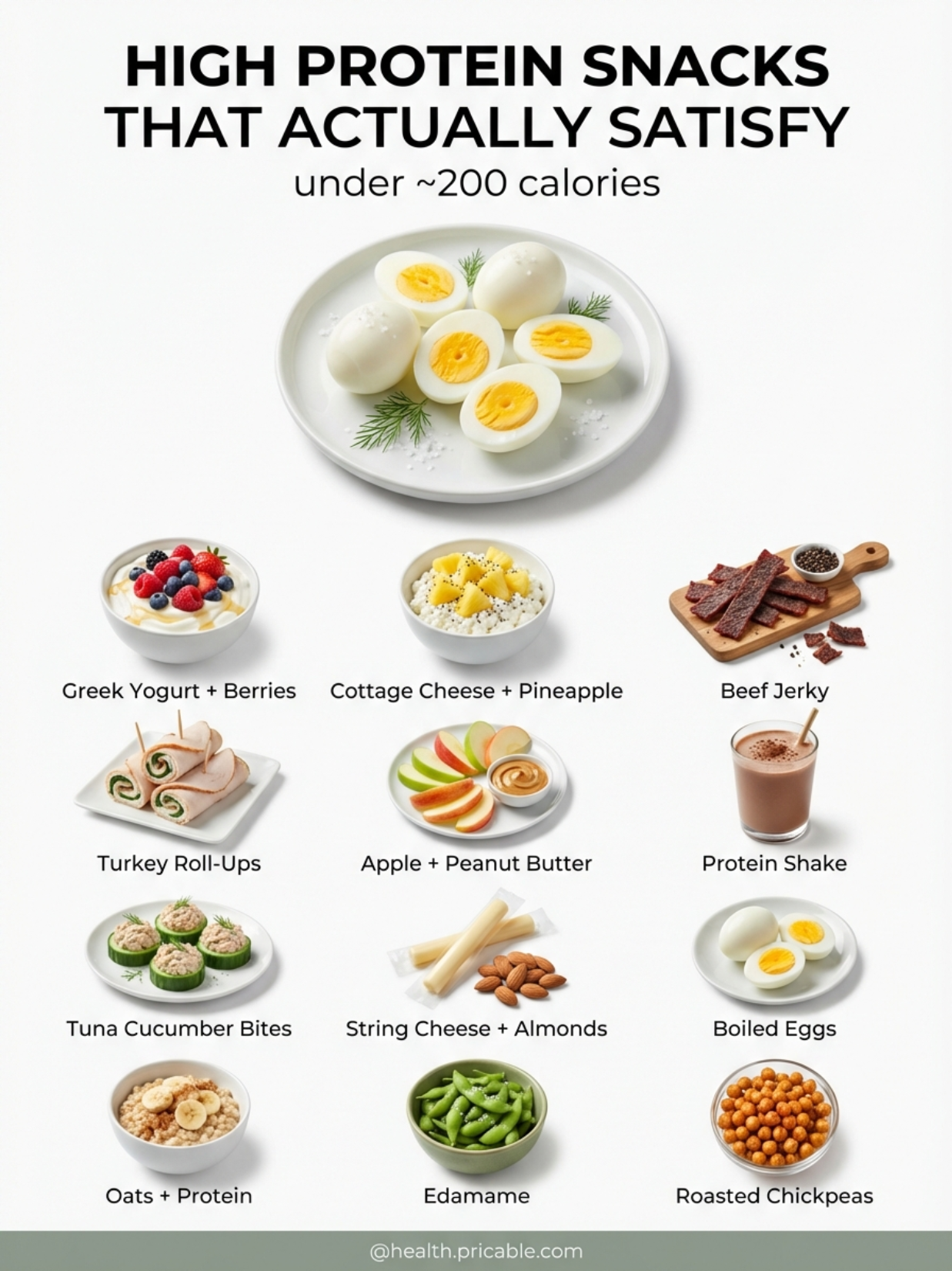 12 High Protein Snacks Under 200 Calories