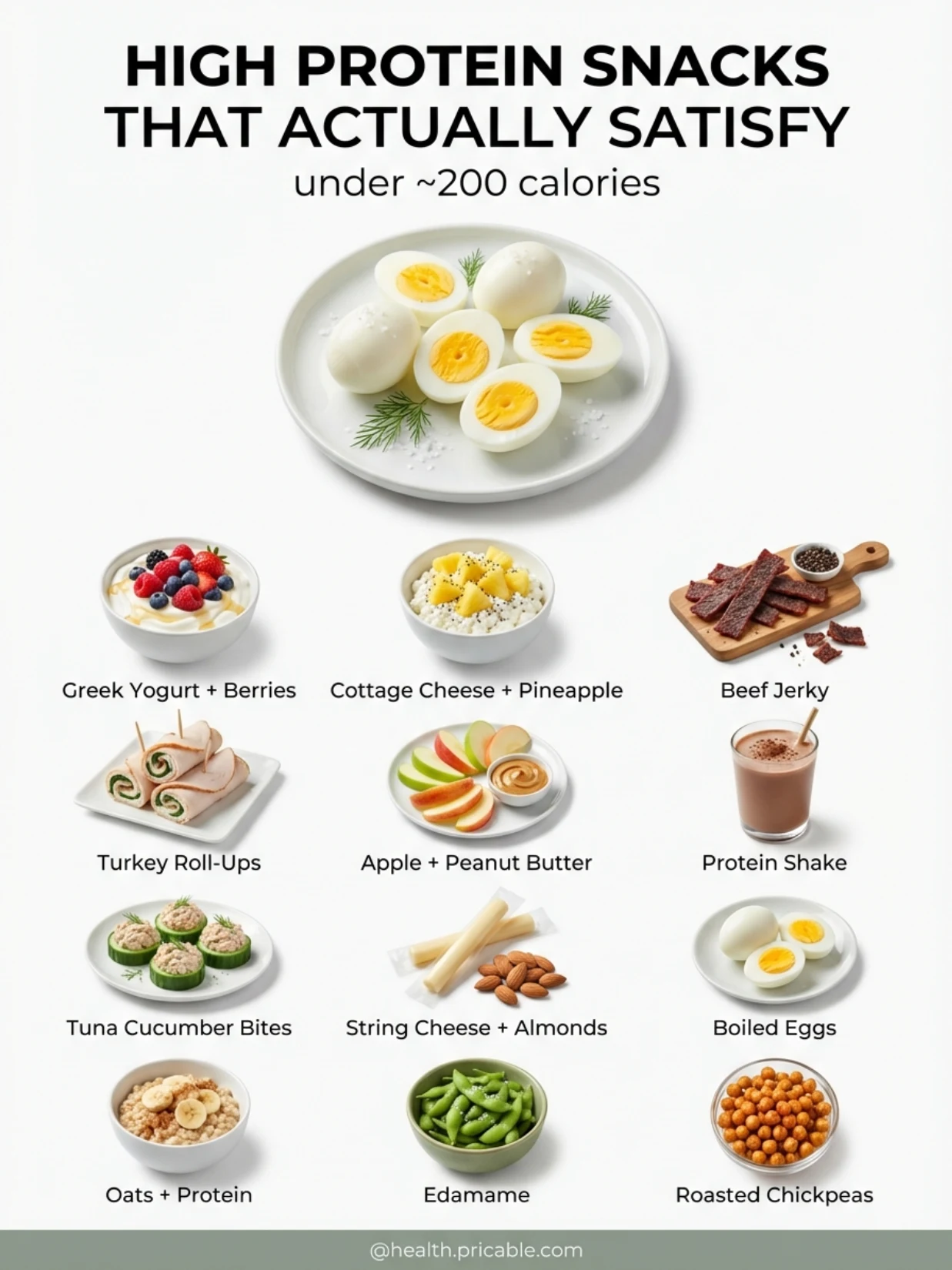 12 High Protein Snacks Under 200 Calories