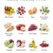 12 Kidney-Friendly Foods That Support Gentle, Balanced Eating