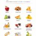 High-Fructose Foods