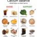 Bone Strength and Calcium Balance