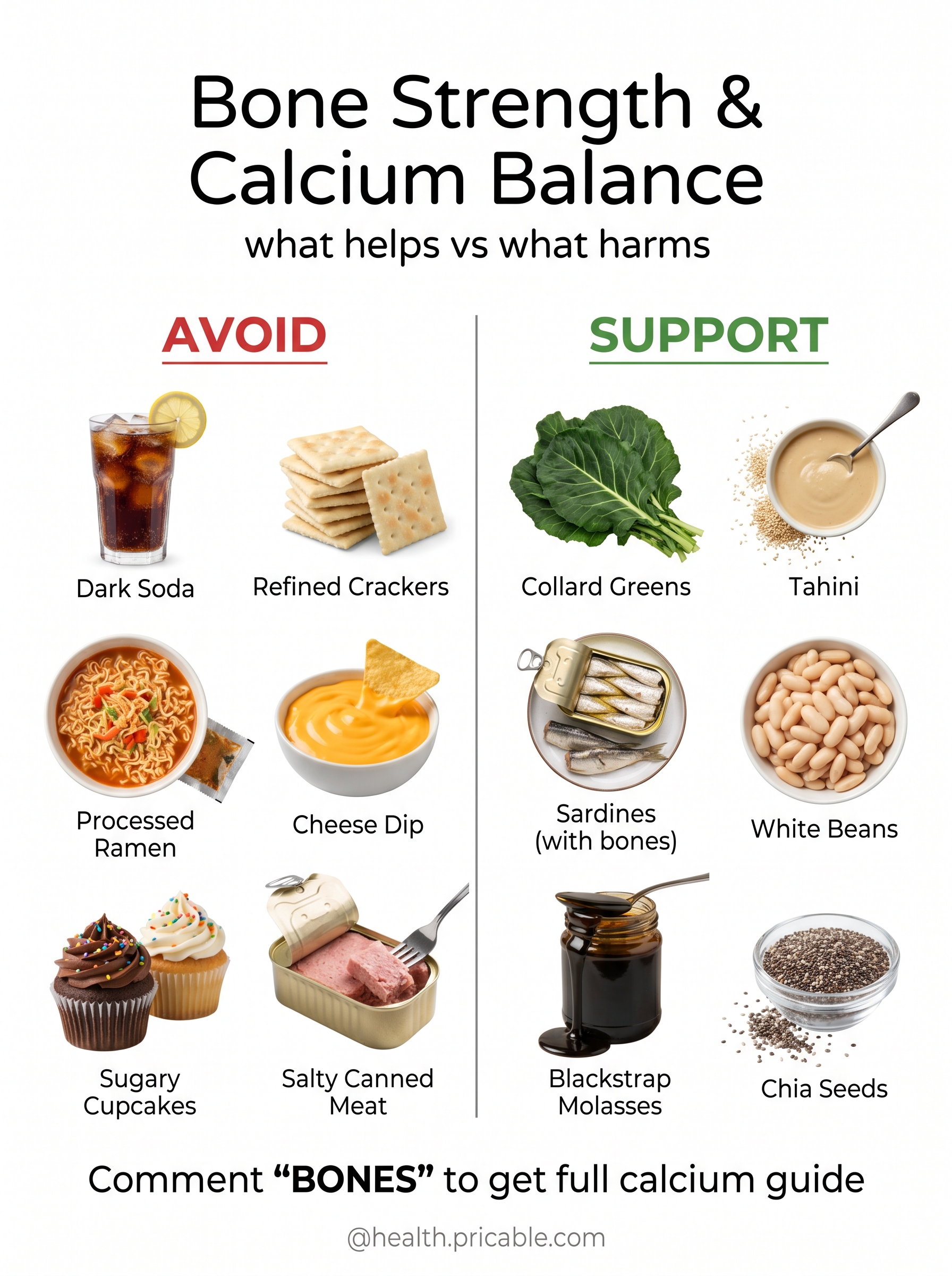 Bone Strength and Calcium Balance