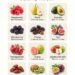 12 Fruits Highest in Fiber