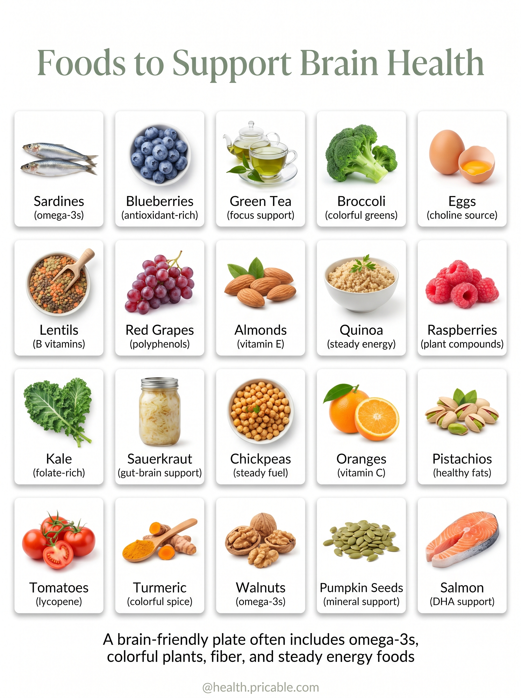 20 Foods to Support Brain Health: A Practical Guide to Eating for Better Focus, Memory, and Steadier Energy
