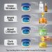 Vaseline face cream