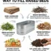 The Budget Friendly Way to Fill Raised Beds: