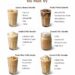 6 Coffee Smoothie Recipes You Must Try (Creamy, Energizing & Easy)