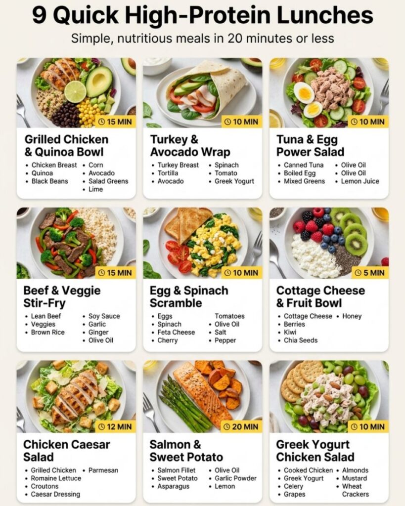 high protein lunch ideas meal prep