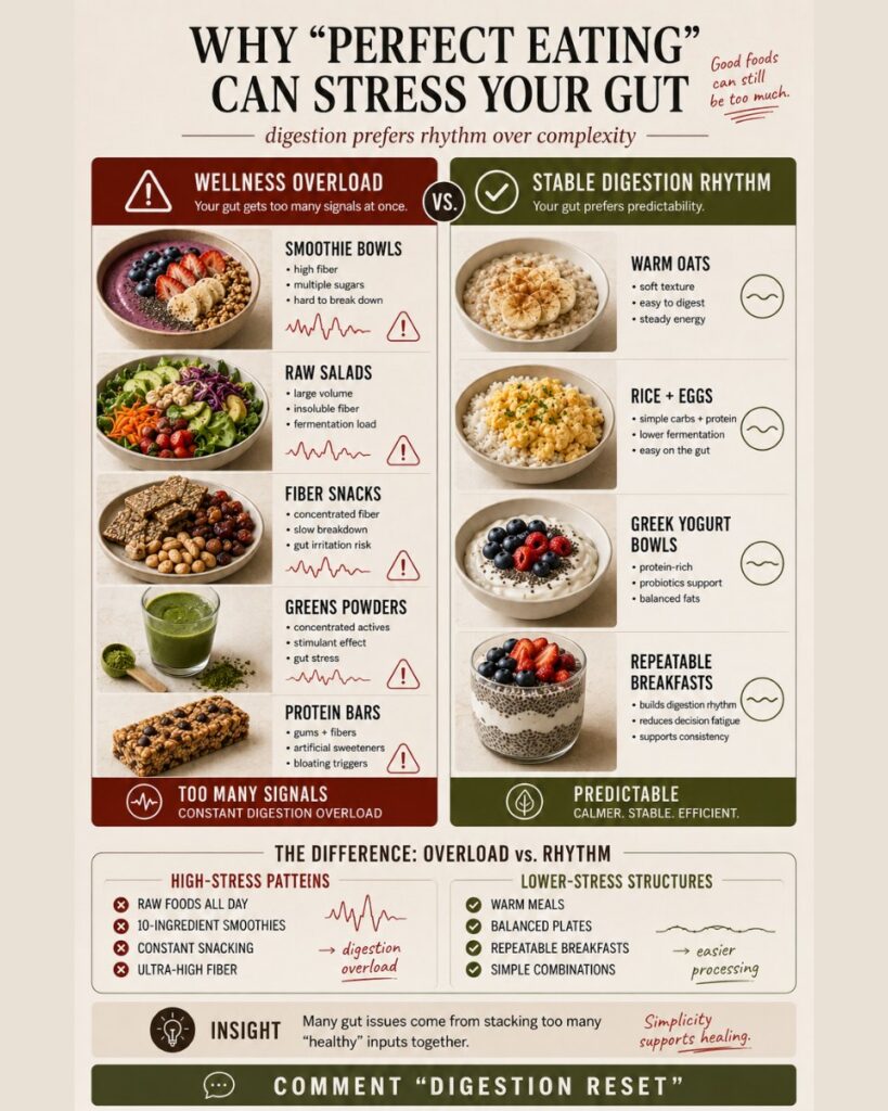 Comparison infographic showing wellness overload foods versus stable digestion rhythm meals for gut health