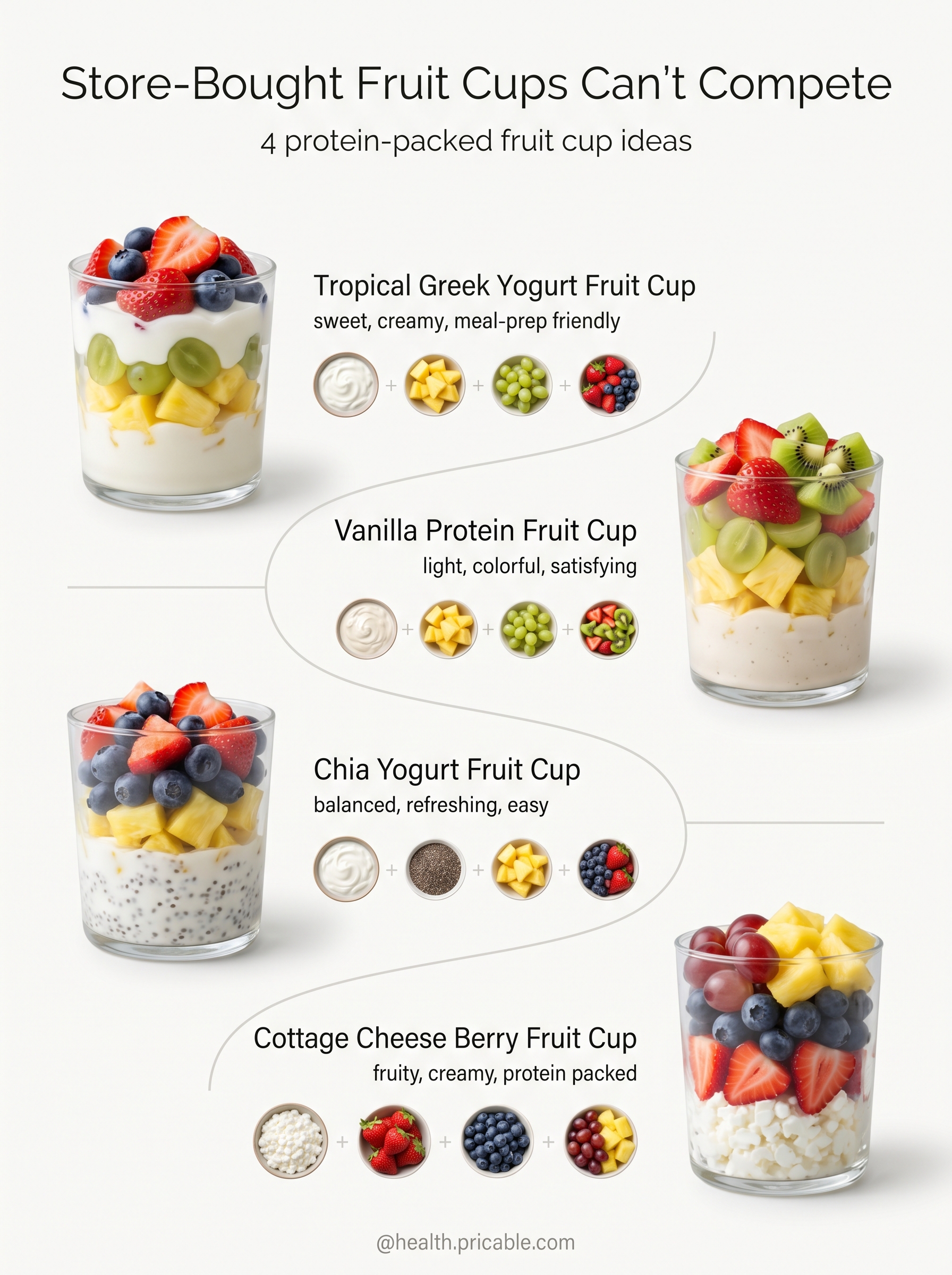 9 Protein-Packed Fruit Cup Recipes for Easy Healthy Snacks