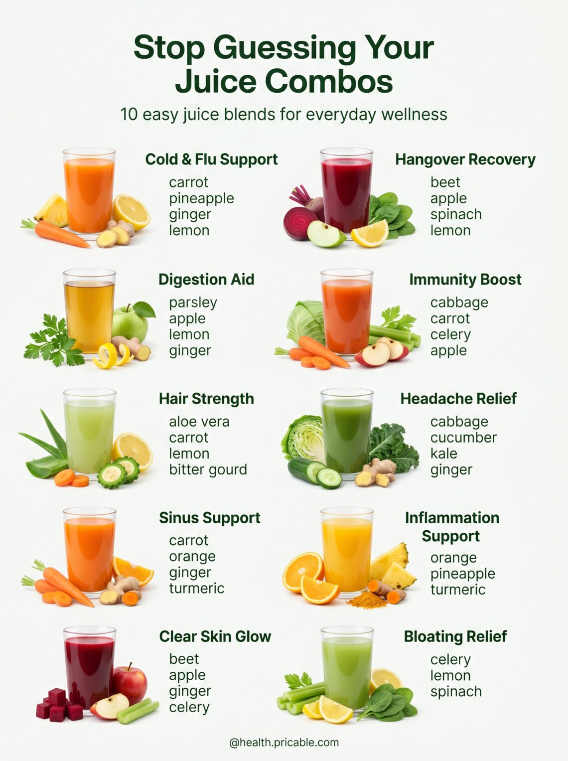 10 Easy Juice Combos for Everyday Wellness