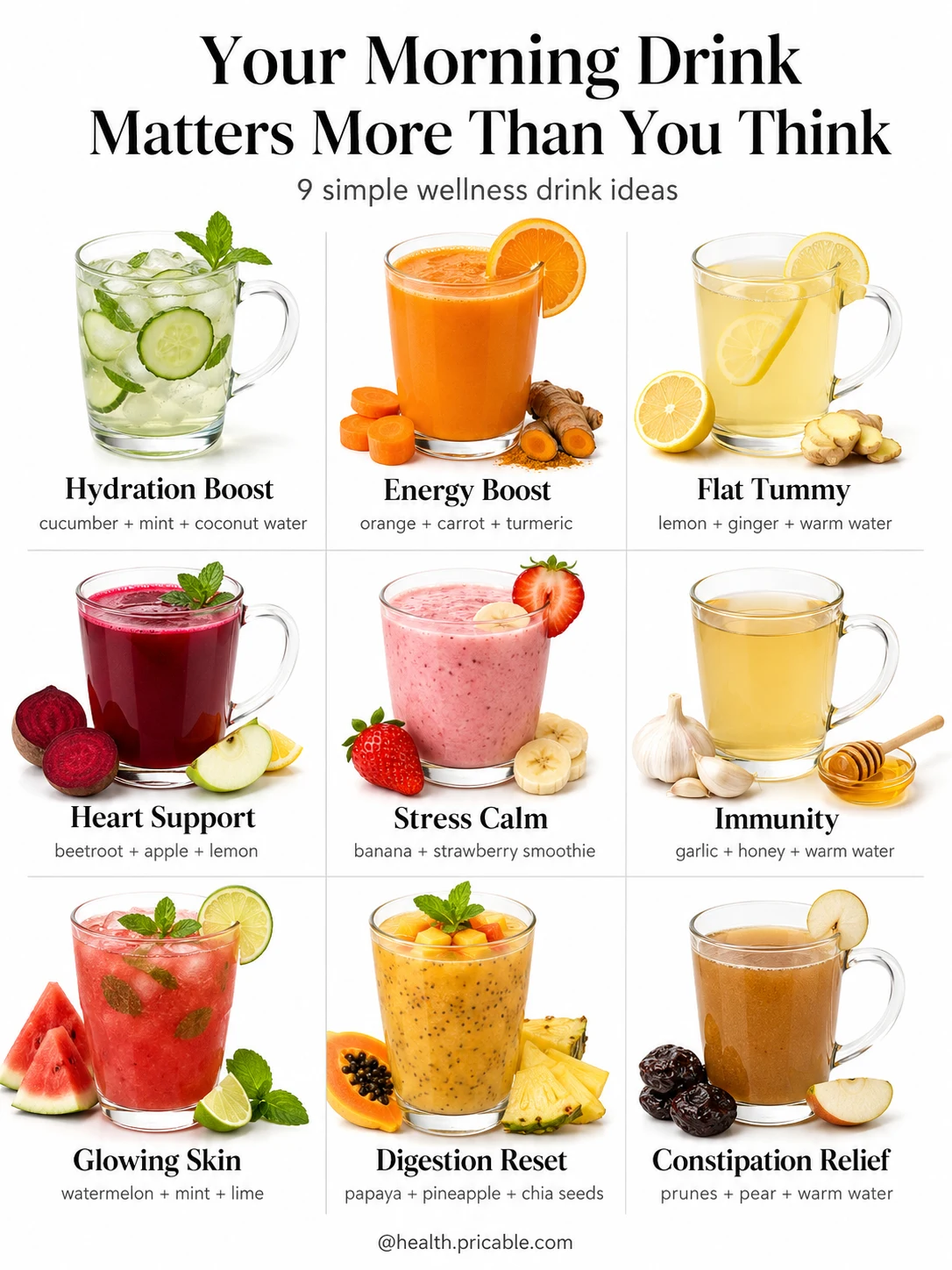 9 Morning Wellness Drink Recipes That Support Hydration, Energy & Digestion