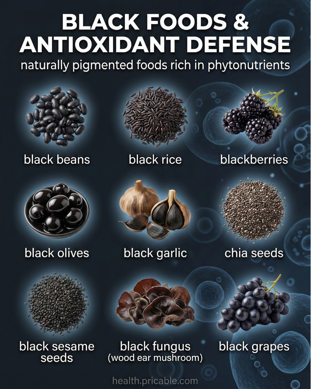15 Dark Antioxidant Foods to Know for Better Color, Variety, and Phytonutrient Support
