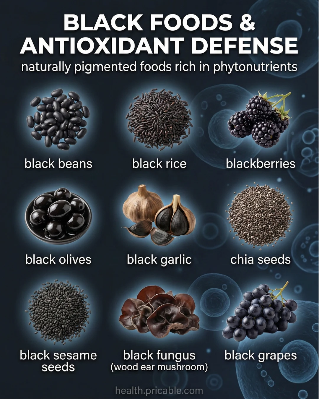 15 Dark Antioxidant Foods to Know for Better Color, Variety, and Phytonutrient Support