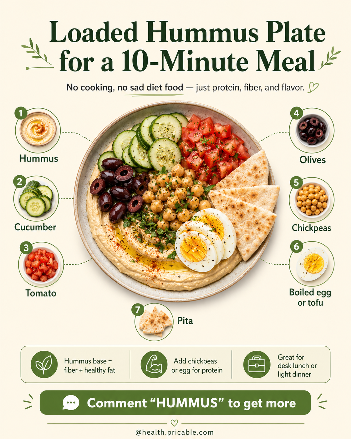 6 Easy Hummus Recipes for Quick, Healthy Meals