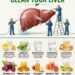 10 Morning Drinks Often Linked to Liver Health: What They Do and How to Use Them