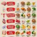 7 Food Groups That Support Your Healthy