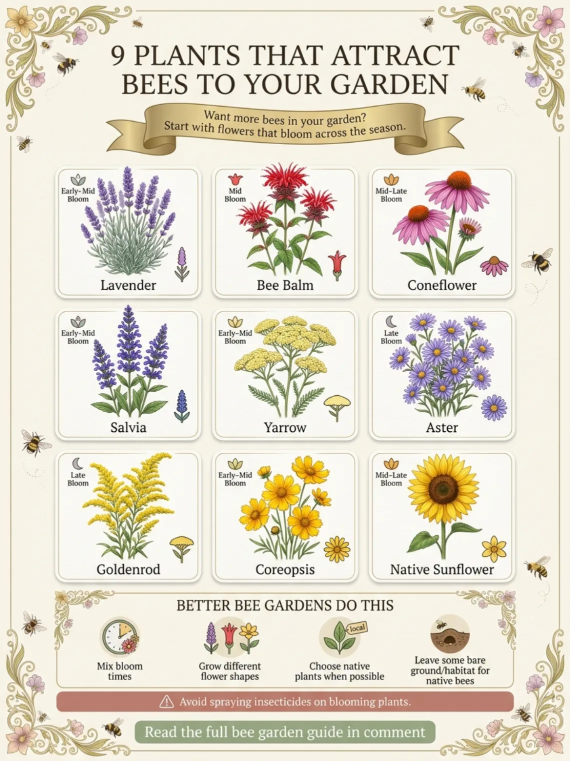 Cultivate a Buzz: 9 Must-Have Plants to Attract Bees to Your Garden
