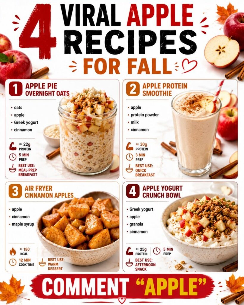 A vibrant infographic titled 4 VIRAL APPLE RECIPES FOR FALL featuring a 2x2 grid of apple dishes with ingredients prep d