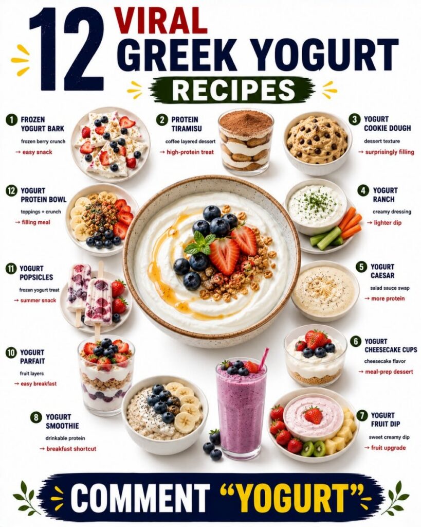 Vibrant infographic showcasing 12 viral Greek yogurt recipes with a central bowl of yogurt topped with berries granola a