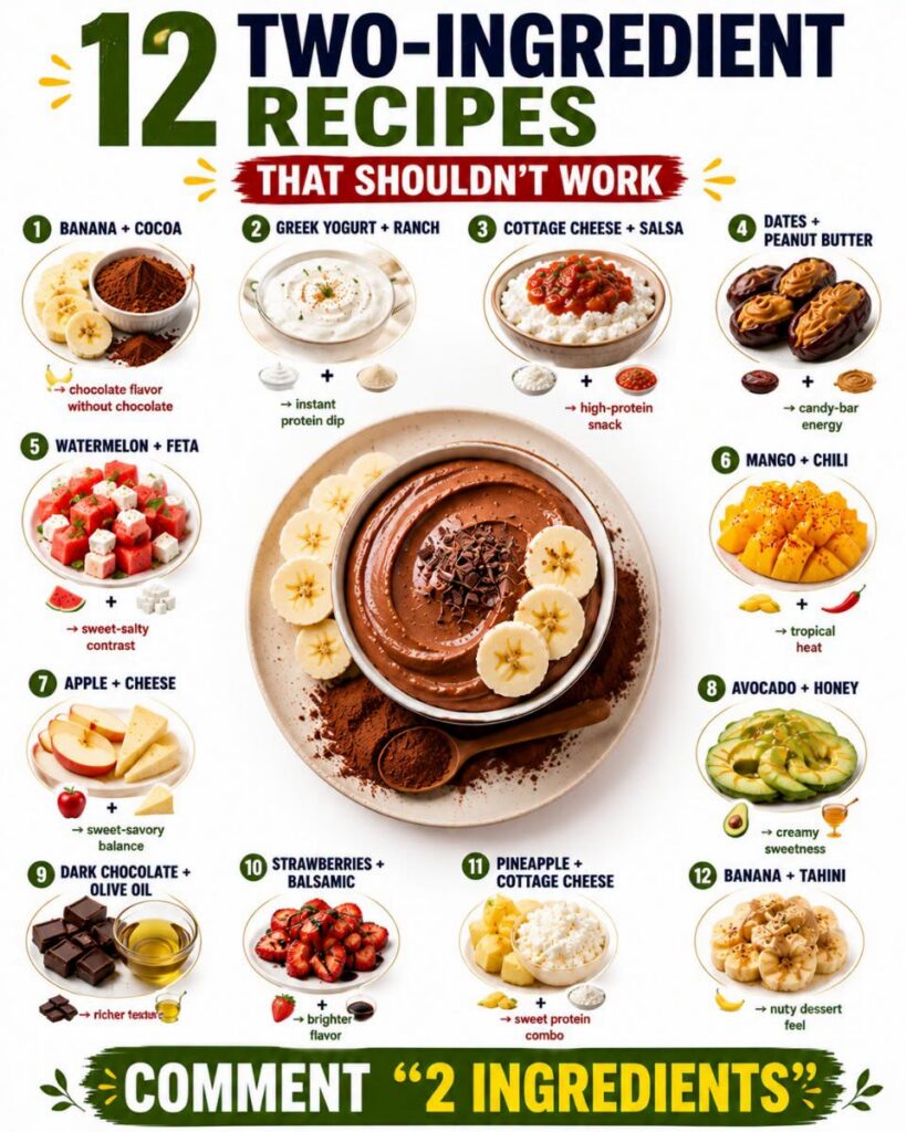 An infographic showcasing 12 different two-ingredient recipes arranged in a circular grid with a central chocolate-banan