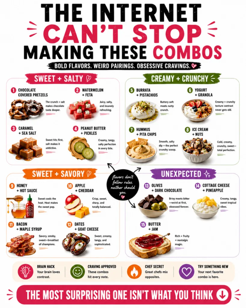 An infographic titled The Internet Can t Stop Making These Combos featuring 15 surprising food pairings categorized into