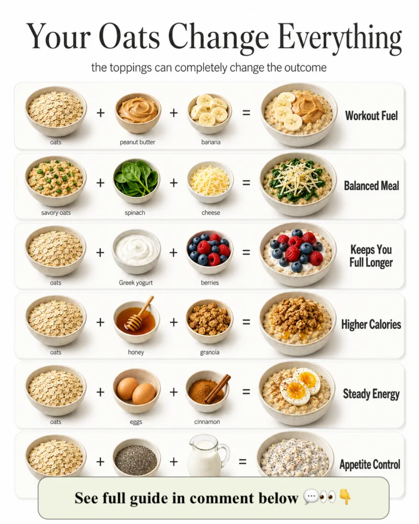 An infographic showcasing six different oat recipes with their ingredients and benefits in a grid layout