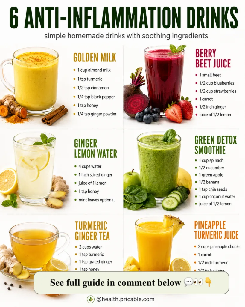 An infographic titled 6 ANTI-INFLAMMATION DRINKS showing six different colorful anti-inflammatory beverages each surroun