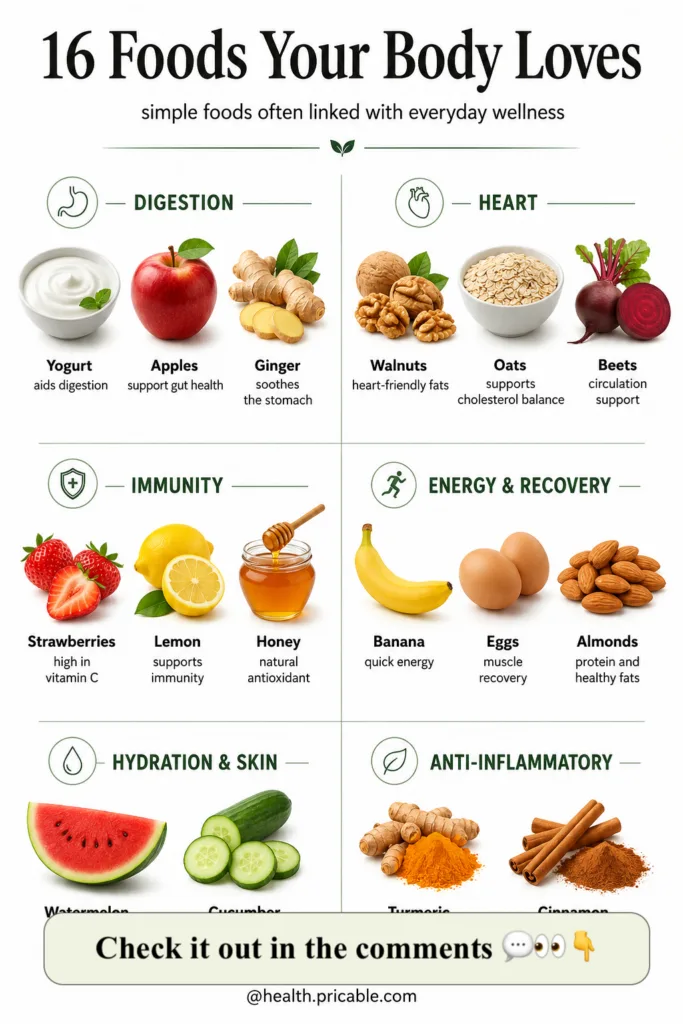 An infographic titled 16 Foods Your Body Loves showing different food categories like Digestion Heart Immunity Energy Re