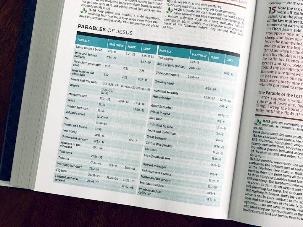 A comparison infographic or chart showing the Peregrine Falcon Cheetah Horse and Lion highlighting their maximum speeds 