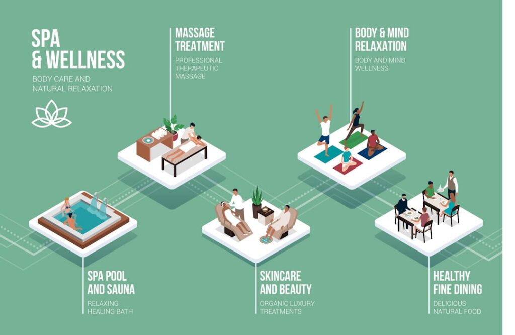 A vibrant and inviting infographic or illustration depicting the three pillars of health balanced nutrition showing heal